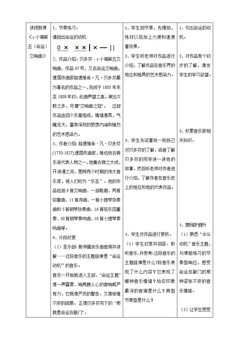 【人教版】八下音乐 第三单元第2课时《小夜曲》《c小调第五(命运）交响曲》课件+教案+素材02