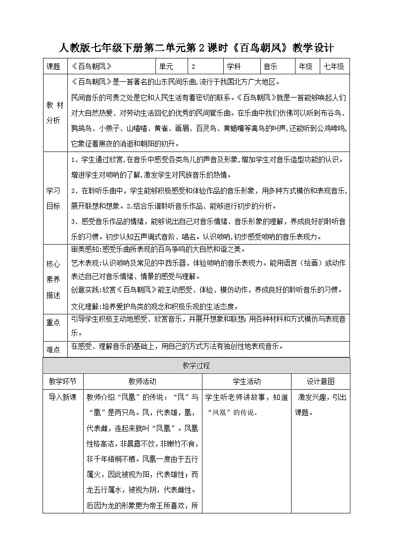 【人教版】七下音乐 第二单元第2课时《百鸟朝凤》课件+教案+素材01