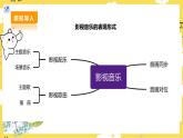 【人教版】七下音樂(lè) 第六單元第3課時(shí)《辛德勒名單主題曲》《你是這樣的人》課件+教案+素材