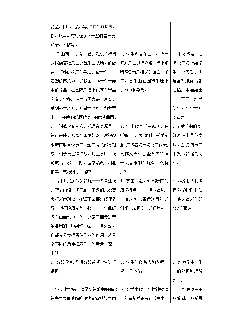 【人教版】七下音乐 第三单元第1课时《春江花月夜》课件+教案+素材02