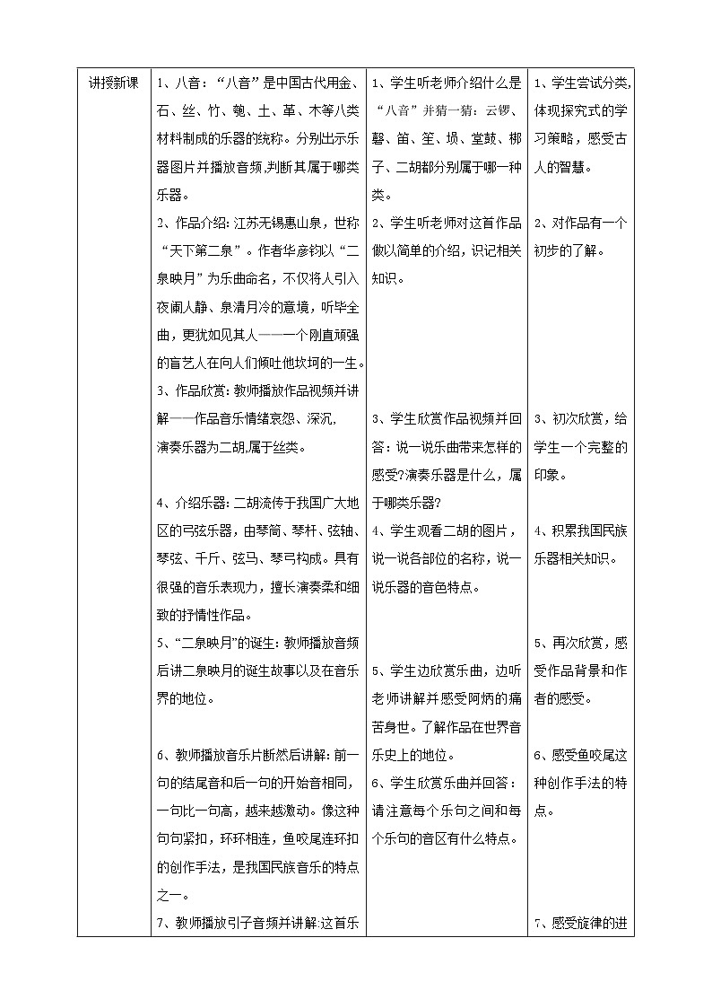 【人教版】七下音乐 第三单元第2课时《二泉映月》课件+教案+素材02