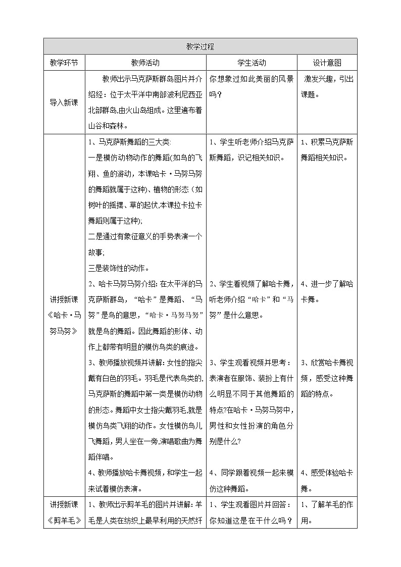 【人教版】七下音乐 第五单元第3课时《哈卡·马努马努》演唱《剪羊毛》课件+教案+素材02