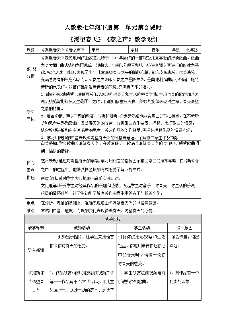 【人教版】七下音乐 第一单元第2课时《渴望春天》《春之声》课件+教案+素材01