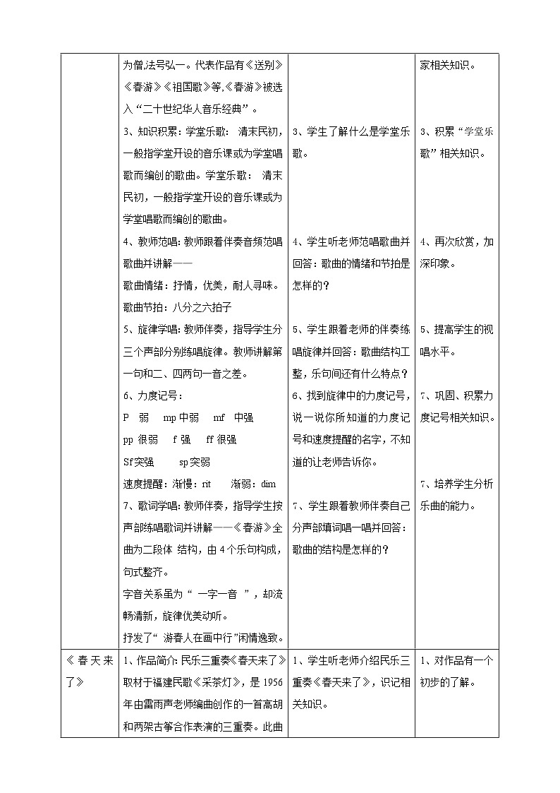 【人教版】七下音乐 第一单元第3课时《春游》《春天来了》课件+教案+素材02