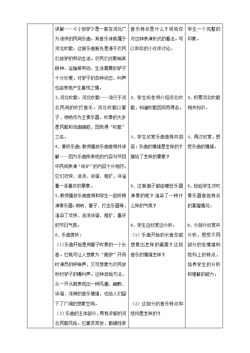 【人教版】七下音乐 第三单元第3课时《小放驴》《行街》课件+教案+素材02