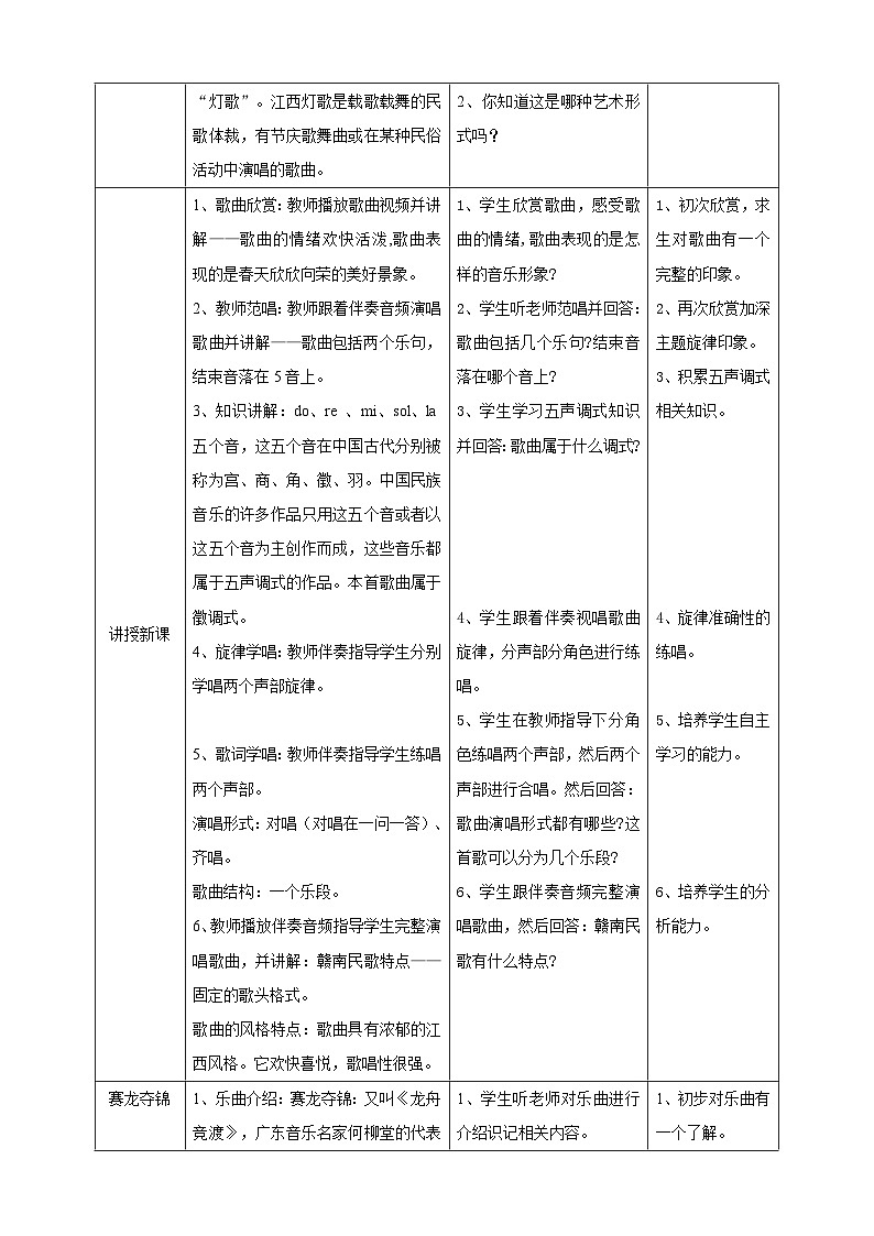 【人教版】七下音乐 第四单元第3课时《斑鸠调》《赛龙夺锦》《赤兔嘶风》课件+教案+素材02