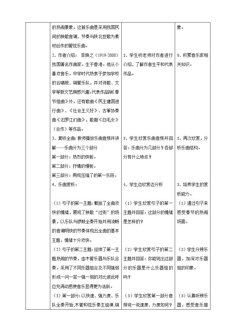 【人教版】七下音乐 第一单元第1课时《春节序曲》《新疆之春》课件+教案+素材02