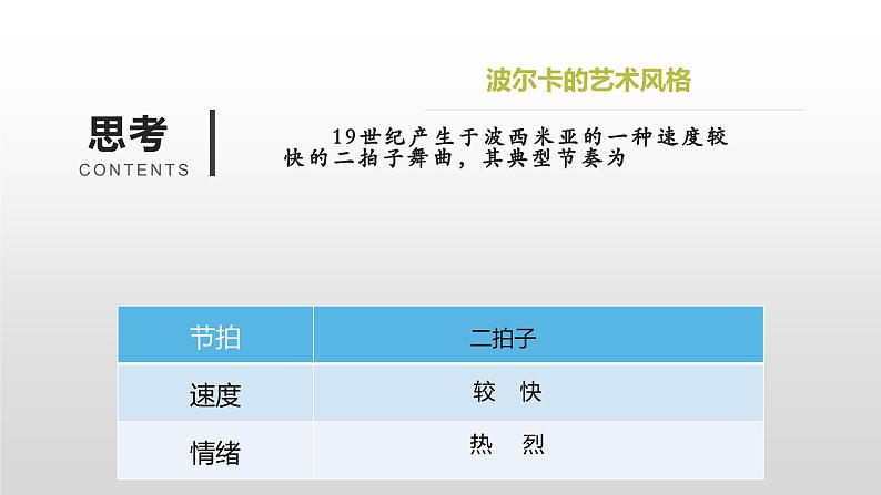 2023人音版音乐七年级上册第二单元《雷鸣电闪波尔卡》PPT课件07