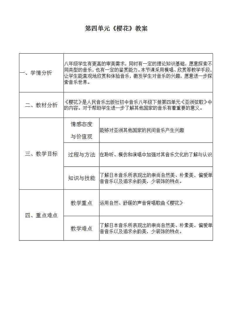 人音版八年级下册第四单元《樱花》课件+教案+素材01