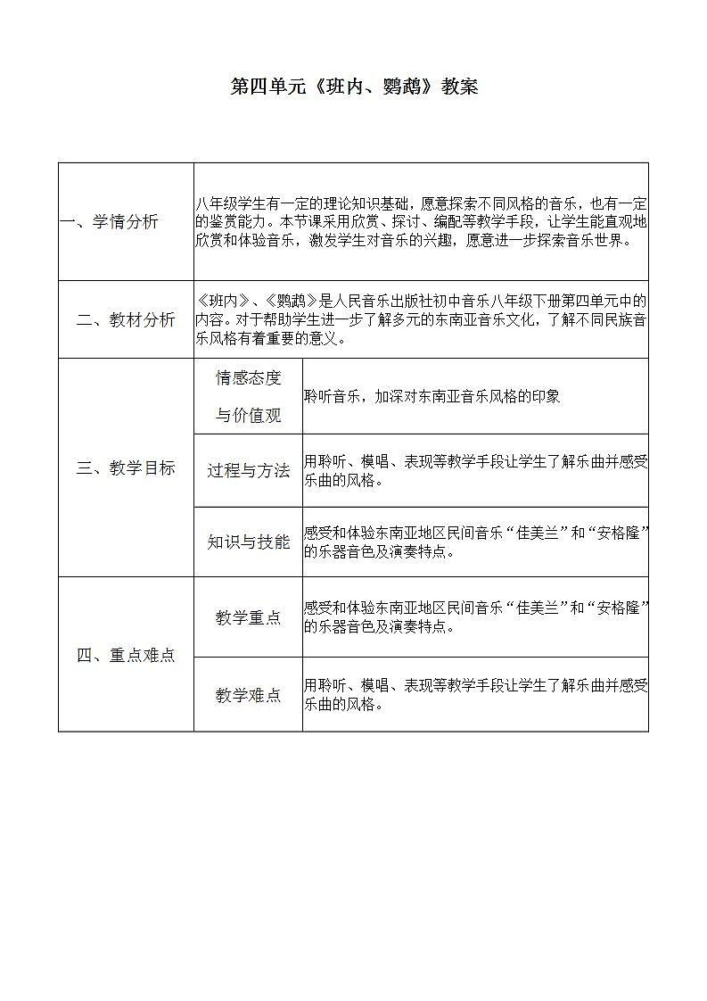 人音版八年级下册第四单元《班内、鹦鹉》课件+教案+素材01