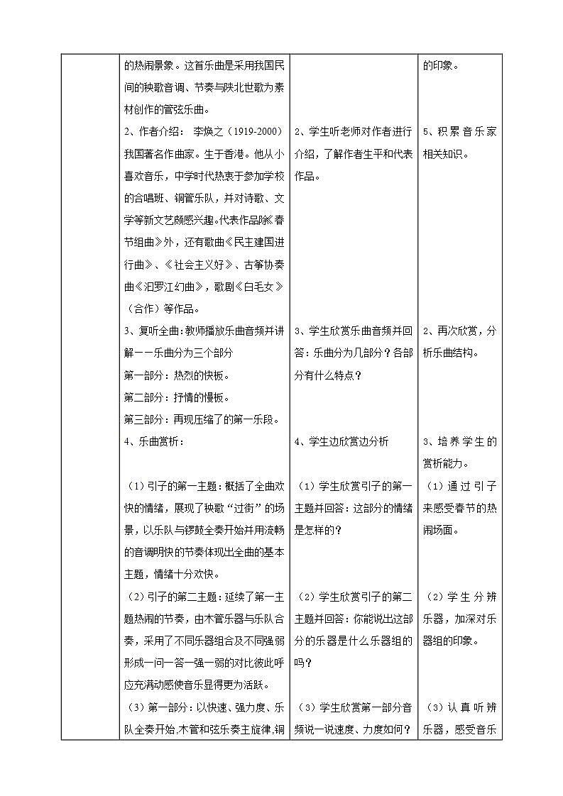 【核心素养】人教版七下1.1《春节序曲》《新疆之春》课件+教案+素材02