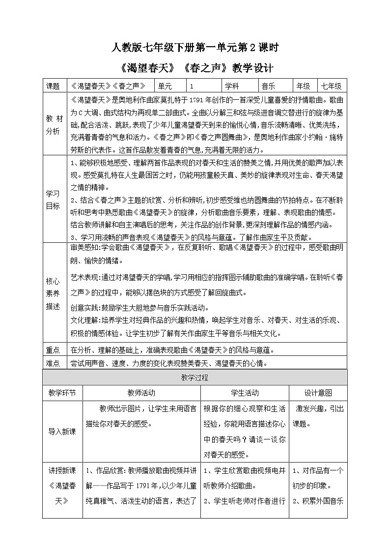 【核心素养】人教版七下1.2《渴望春天》《春之声》课件+教案+素材01