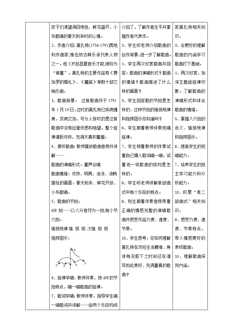 【核心素养】人教版七下1.2《渴望春天》《春之声》课件+教案+素材02