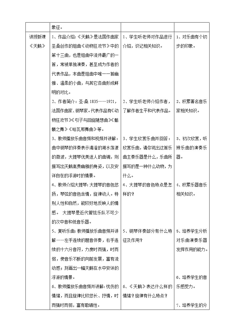 【核心素养】人教版七下2.3《天鹅》《蜜蜂过江》《蝴蝶》课件+教案+素材02