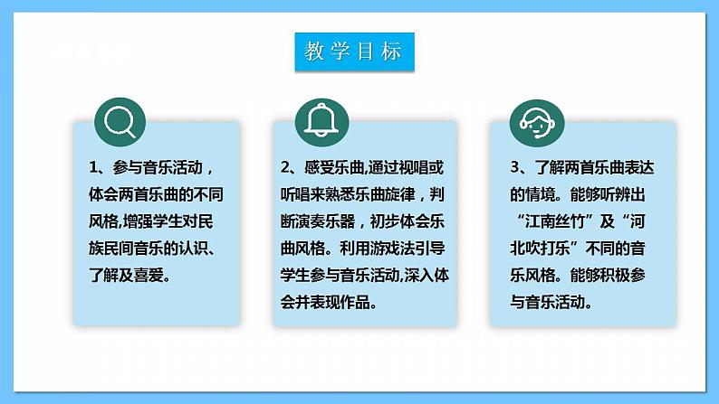 【核心素养】人教版七下3.3《小放驴》《行街》课件+教案+素材02