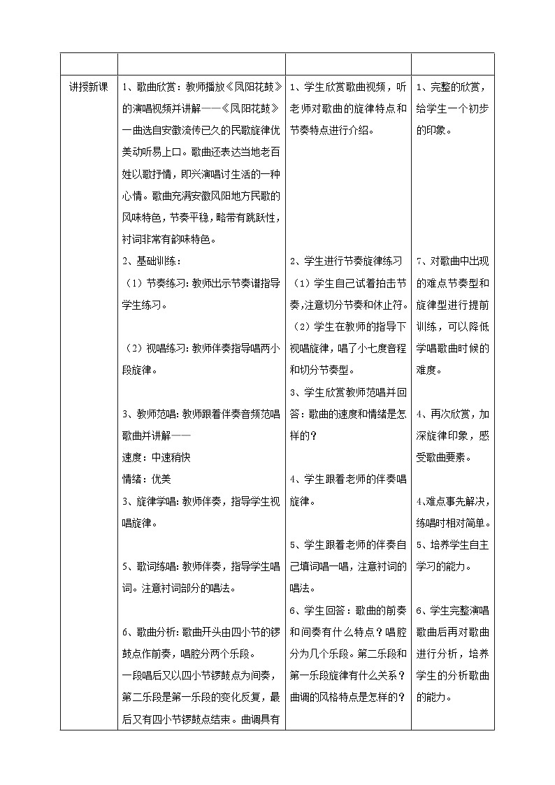 【核心素养】人教版七下4.1《凤阳花鼓》《幸福歌》《洞庭鱼米乡》课件+教案+素材02