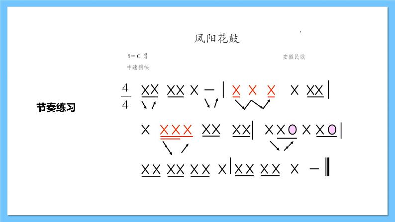 【核心素养】人教版七下4.1《凤阳花鼓》《幸福歌》《洞庭鱼米乡》课件+教案+素材07