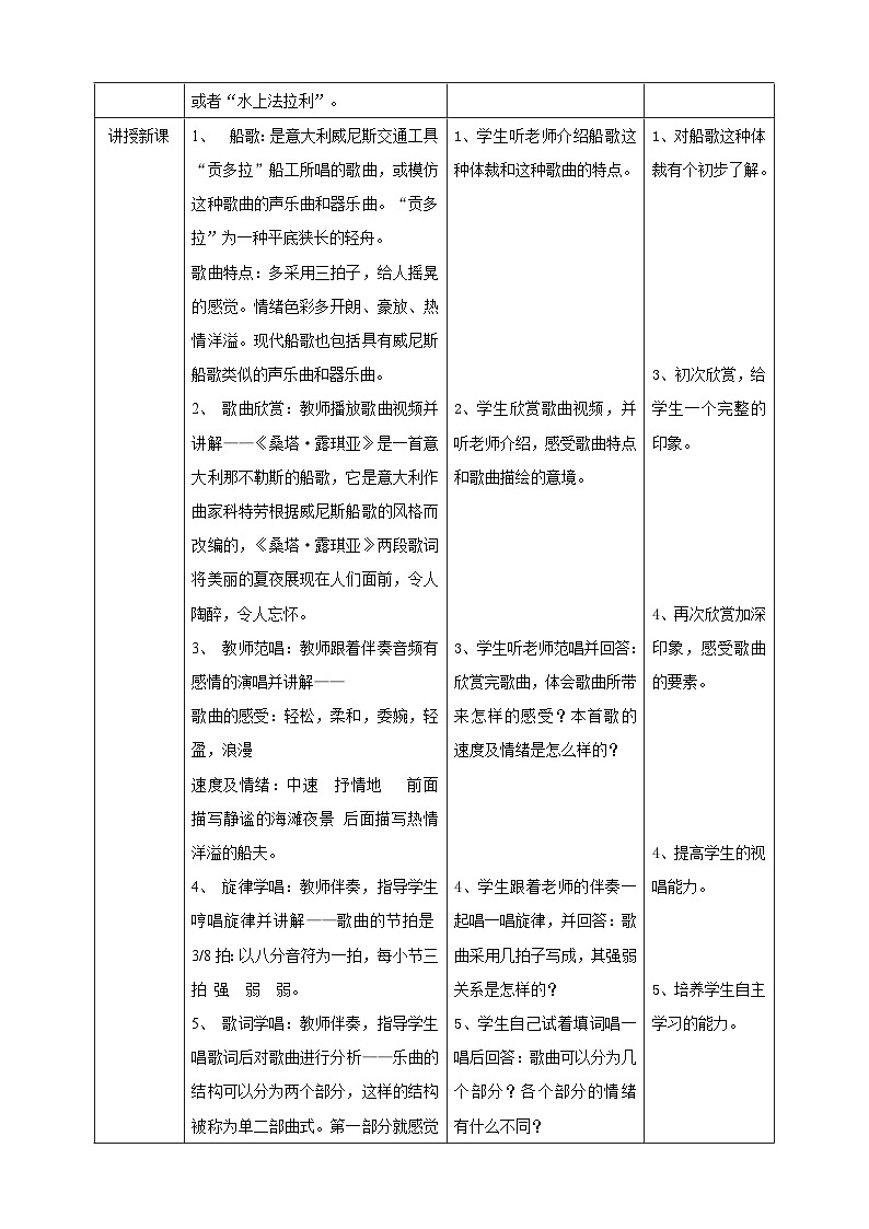 【核心素养】人教版七下5.1《桑塔·露琪亚》《劳特布鲁嫩的约德尔》《卡林卡》课件+教案+素材02