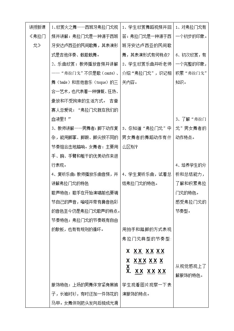 【核心素养】人教版七下5.2《弗拉门戈》《优雅》课件+教案+素材02