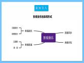 【核心素养】人教版七下6.3《辛德勒名单主题曲》《你是这样的人》课件+教案+素材