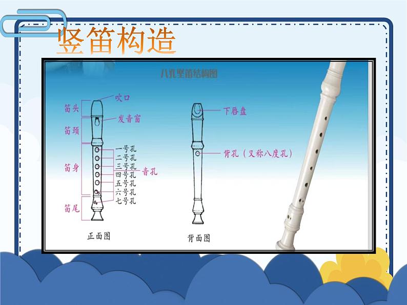 【核心素养目标】粤教花城版初中音乐七年级下册 1《天心顺》《绣荷包》 课件第5页