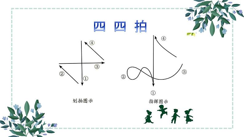 【核心素养目标】粤教花城版初中音乐七年级下册 3《念故乡》教案+课件+素材（含教学反思）06