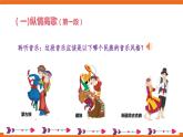 七年級(jí)下冊(cè)第三單元第三課時(shí)《陽(yáng)光照耀著塔什庫(kù)爾卡》ppt課件