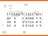 《無錫景》課件