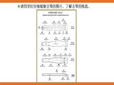 人音版九年级下册 第六单元 欣赏 流水 课件