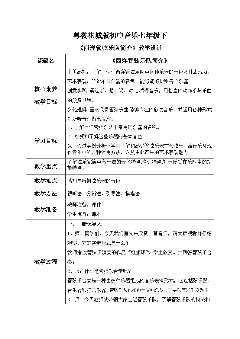 【核心素养目标】粤教花城版初中音乐七年级下册+1《西洋管弦乐队简介》课件+教案+素材（含课后反思）01