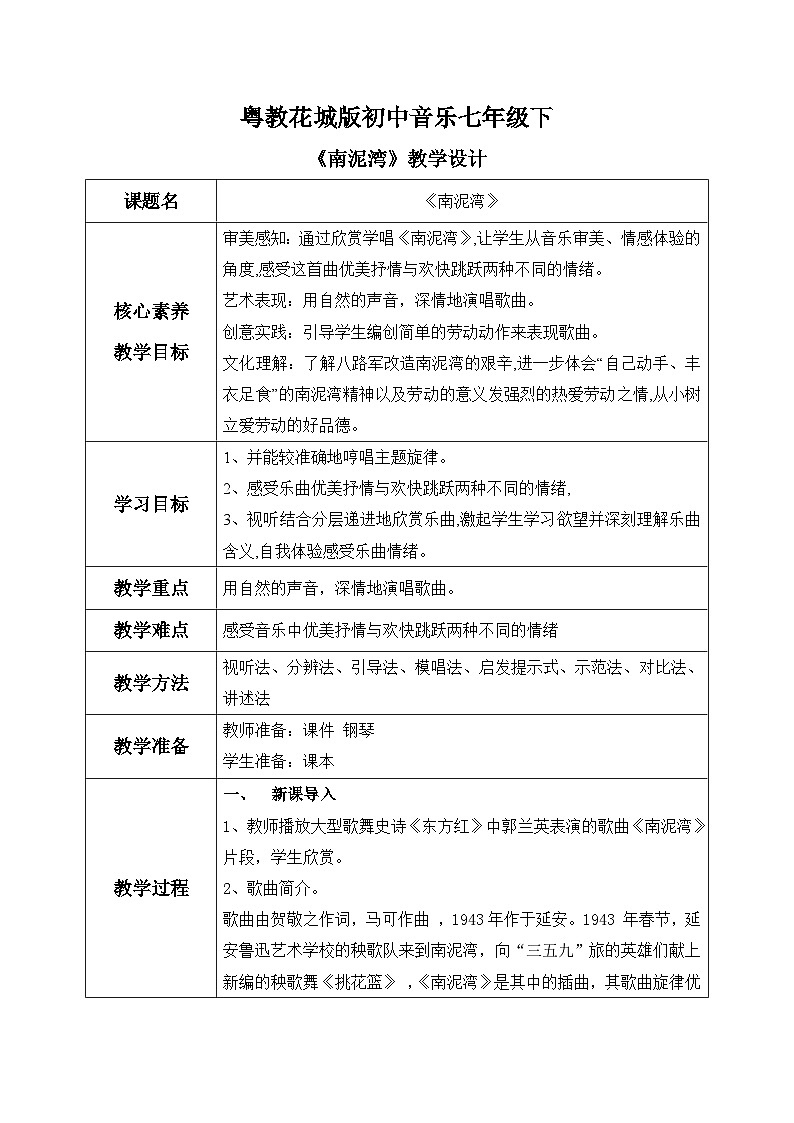 【核心素养目标】粤教花城版初中音乐七年级下册+4《南泥湾》课件+教案+素材（含课后反思）01