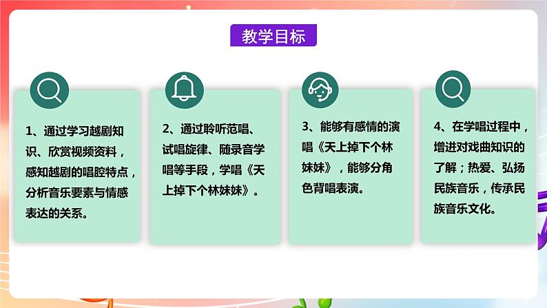 【核心素养】人教版音乐九年级下册2.3《天上掉下个林妹妹》课件+教案+素材03