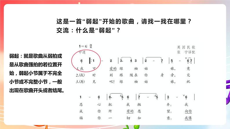 【核心素养】人教版音乐九年级下册3.1《绿袖子》课件+教案+素材06