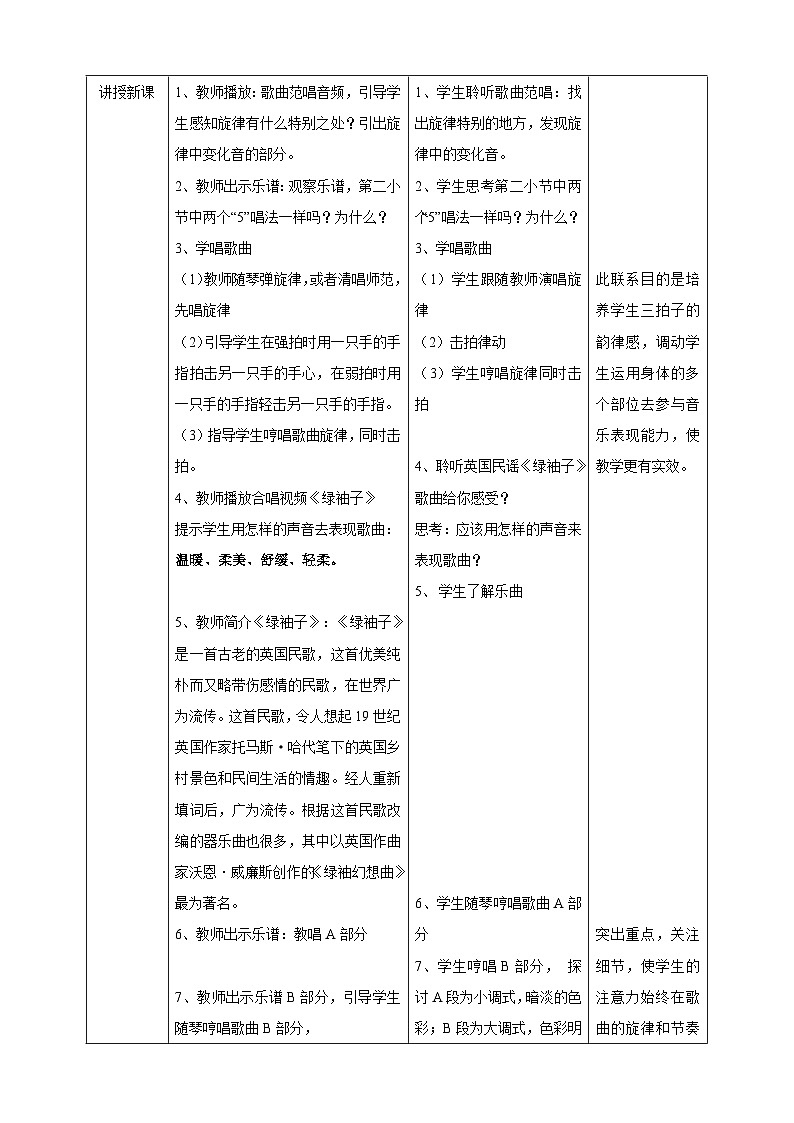 【核心素养】人教版音乐九年级下册3.1《绿袖子》课件+教案+素材02
