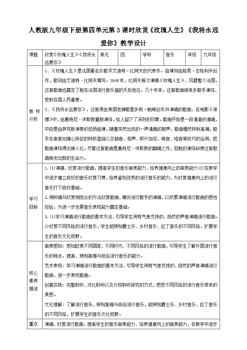 【核心素养】人教版音乐九年级下册4.3《玫瑰人生》《我将永远爱你》课件+教案+素材01