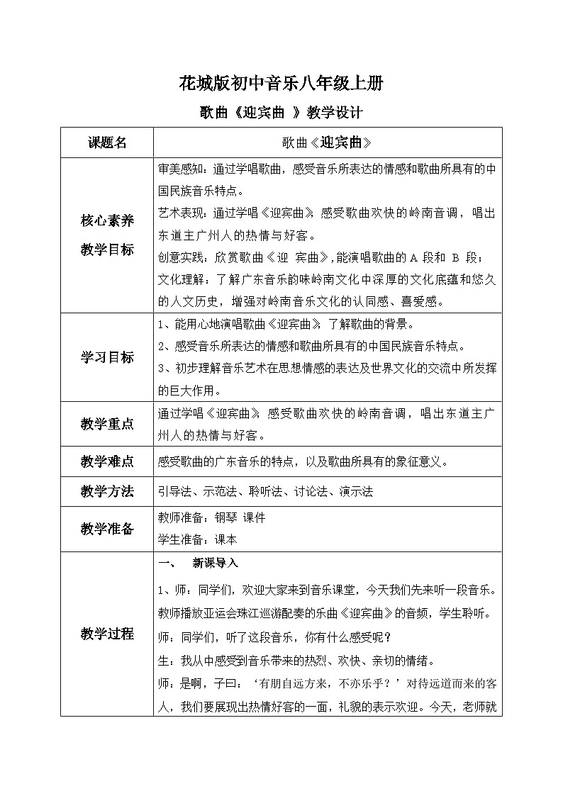 【核心素养目标】花城版初中音乐八年级上册 《迎宾曲》 教案+课件+素材（含教学反思）01