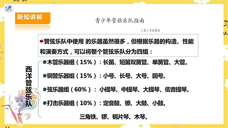 【人教版】七上音乐   第六单元第3课时《青少年管弦乐队指南》（课件+教案+素材）05