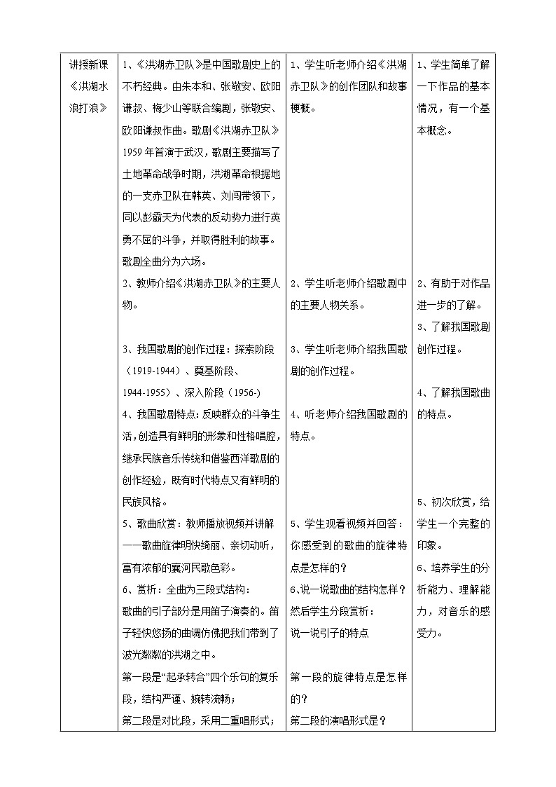 【人教版】八上音乐  第三单元第1课时《洪湖水浪打浪》《白毛女选段》(课件+教案+素材）02
