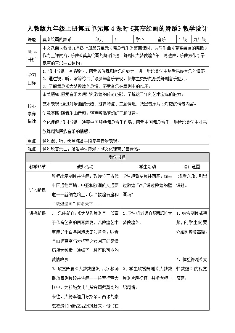 【人教版】九上音乐  第五单元第4课时《莫高绘画的舞蹈》(课件+教案+素材）01