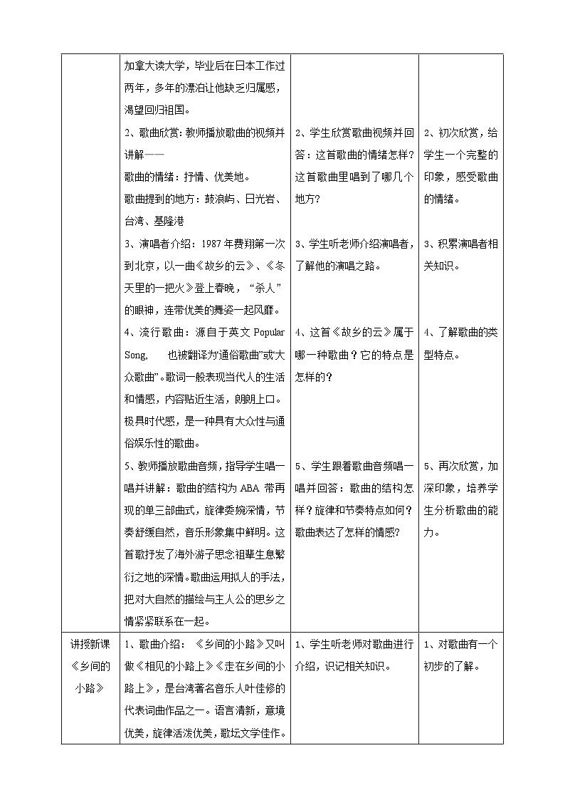 【人教版】九上音乐  第六单元第3课时《故乡的云》《光辉岁月》《乡间的小路》(课件+教案+素材）02