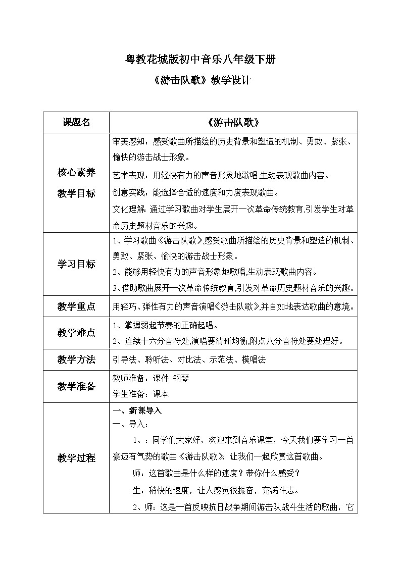 【核心素养目标】花城版初中音乐八年级下册 《游击队歌》 教案+课件+素材（含教学反思）01