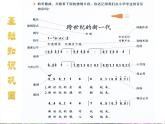 第一单元 中学时代——蓓蕾之歌 课件 人教版初中音乐七年级上册
