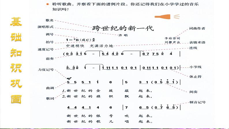 第一单元 中学时代——蓓蕾之歌 课件 人教版初中音乐七年级上册03