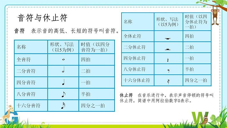 第一单元　中学时代—— 蓓蕾之歌　课件　人教版初中音乐七年级上册04