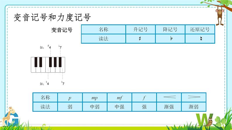 第一单元　中学时代—— 蓓蕾之歌　课件　人教版初中音乐七年级上册05