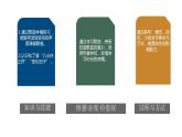 第一单元 中学时代 唱歌 校园的早晨  课件　人教版初中音乐七年级上册　