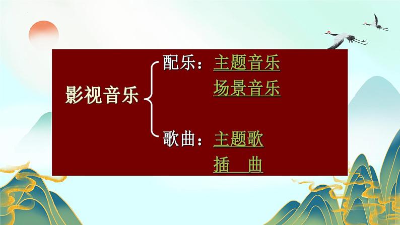 第六单元  单元综合与测试  课件人教版初中音乐七年级下册第5页