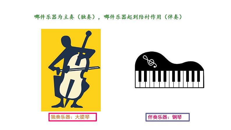 第二单元 飞翔的翅膀—— 天 鹅 课件 人教版初中音乐七年级下册07