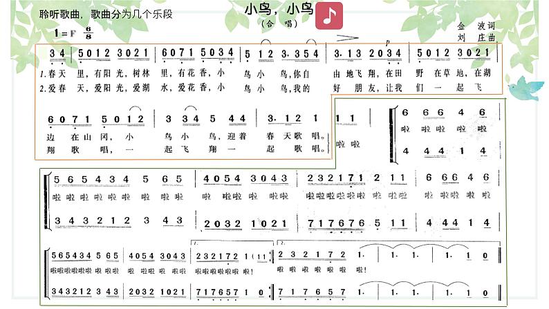 第二单元　飞翔的翅膀——小鸟，小鸟　课件人教版初中音乐七年级下册07