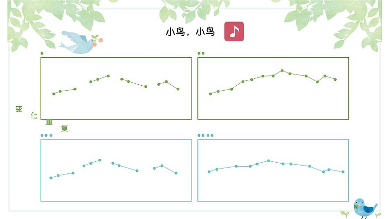 第二单元　飞翔的翅膀——小鸟，小鸟　课件人教版初中音乐七年级下册08